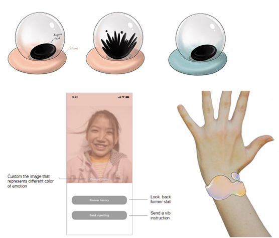 Ideation-Idea1&2